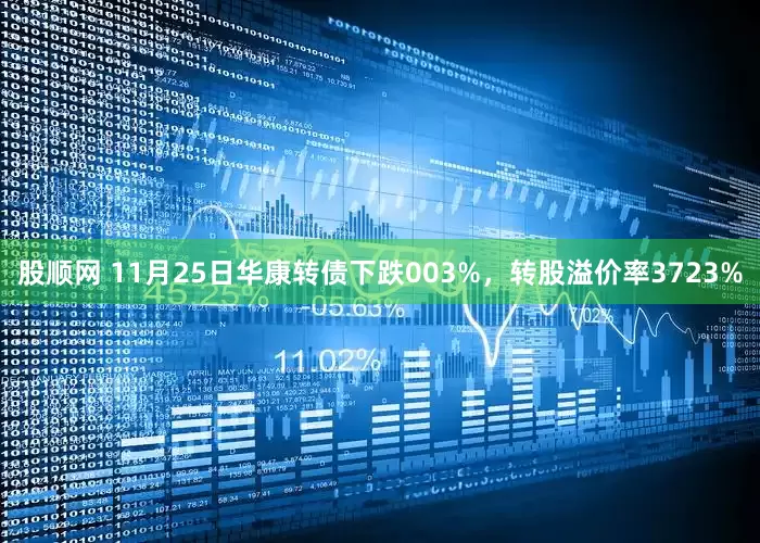 股顺网 11月25日华康转债下跌003%，转股溢价率3723%