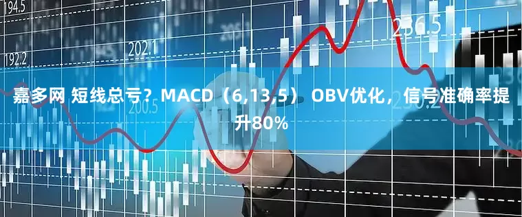 嘉多网 短线总亏？MACD（6,13,5） OBV优化，信号准确率提升80%